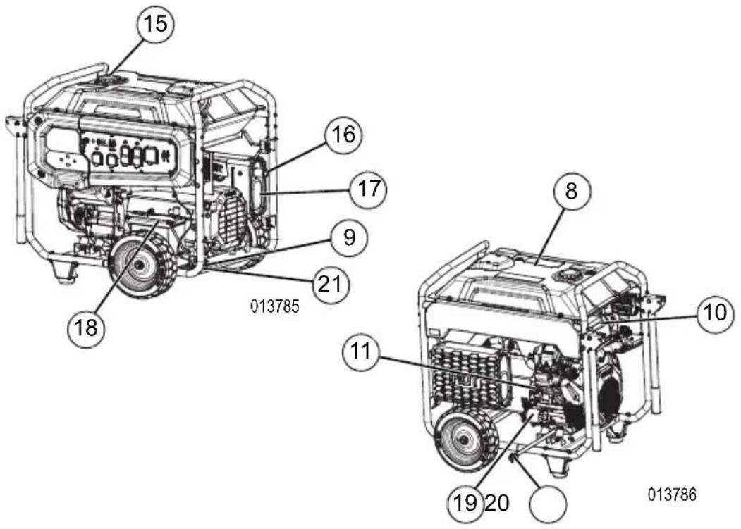 Generac GP18000EFI - Etiquetas de peligro de repuesto - 5