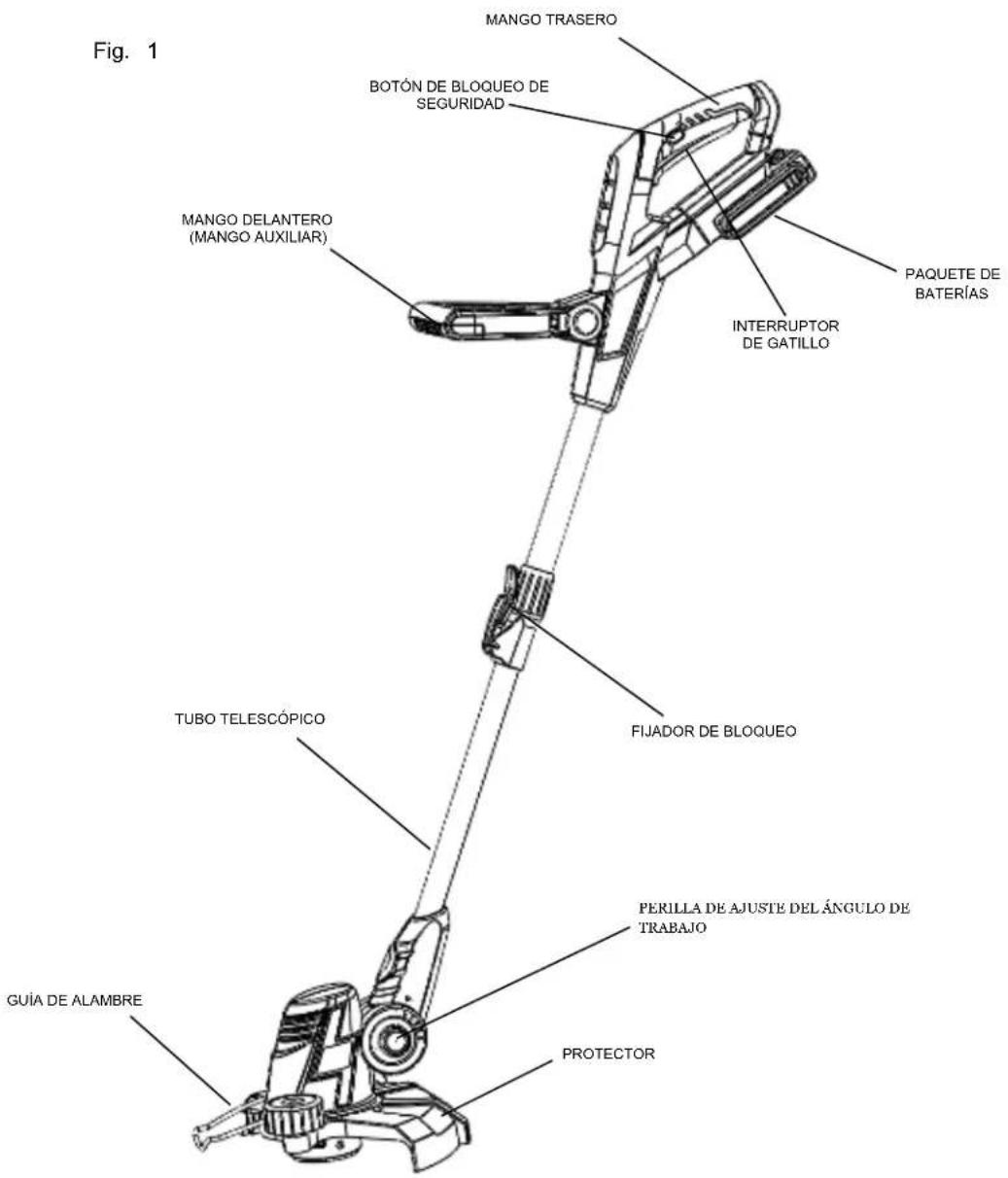 Scotts LST02012S - ESPECIFICACIONES DEL PRODUCTO - 1