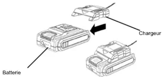 Scotts LST02012S - TO CHARGE - SEE CHARGER MANUAL FOR COMPLETE INSTRUCTIONS - 1