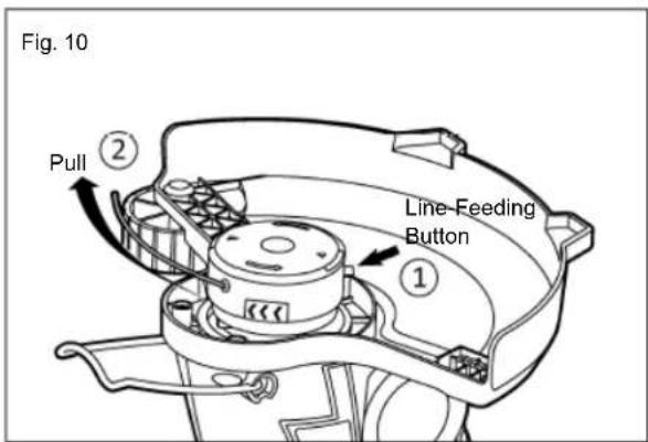 Scotts LST02012S - Manual feed - 1