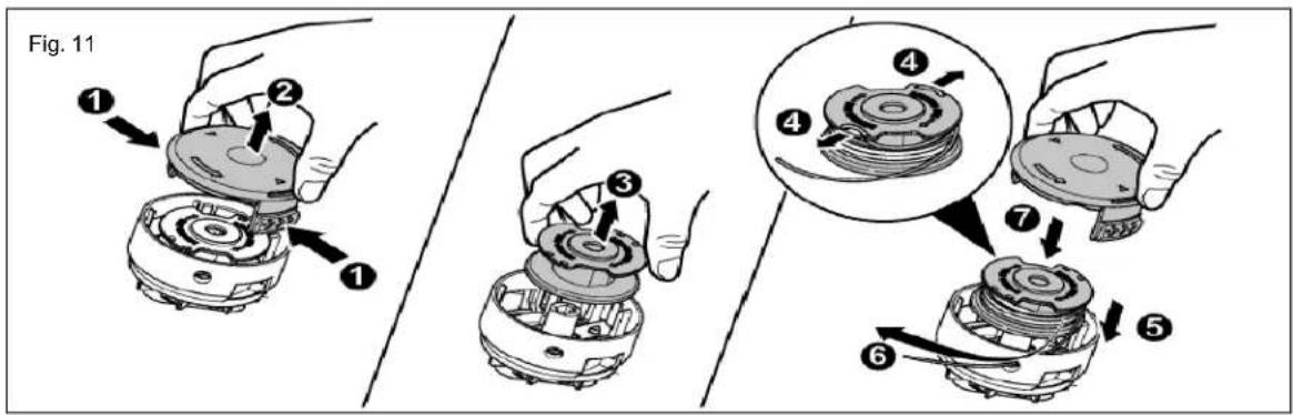 Scotts LST02012S - REWINDING SPOOL FROM BULK LINE (USE ONLY .065" DIAMETER LINE) - 1
