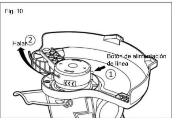 Scotts LST02012S - Alimentación manual - 1
