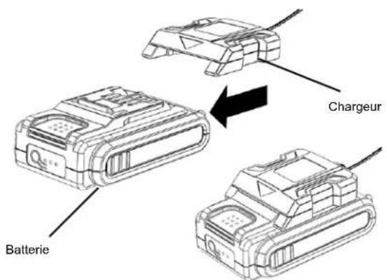 Scotts LPHT12122S - VOIR LE MANUEL DU CHARGEUR POUR LES INSTRUCTIONS COMPLÉTÉS - 1