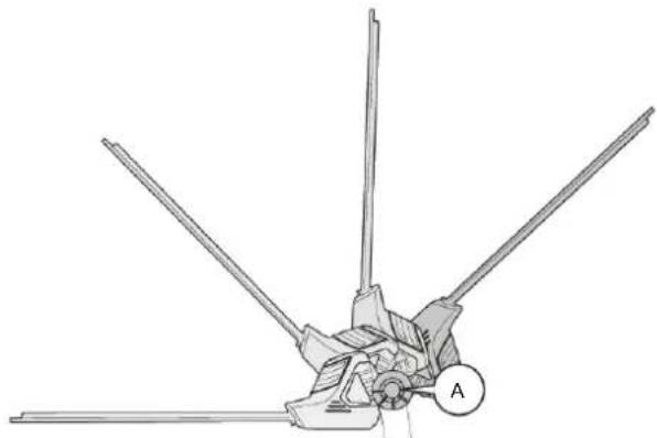 Scotts LPHT12122S - PIVOTING THE POWER HEAD - 1
