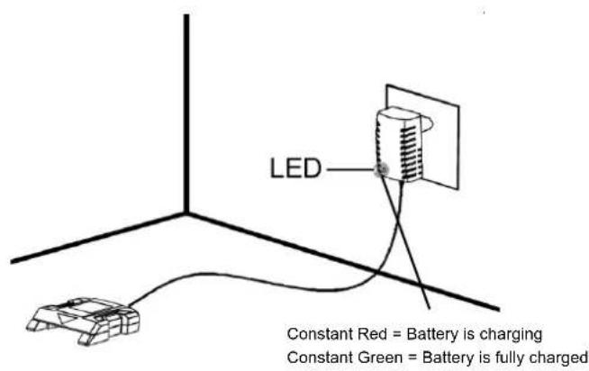 Scotts LPHT12122S - TO CHARGE - SEE CHARGER MANUAL FOR COMPLETE INSTRUCTIONS - 2