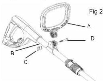 Scotts ST00213S - ATTACHING THE AUXILIARY HANDLE (See Fig 2) - 1