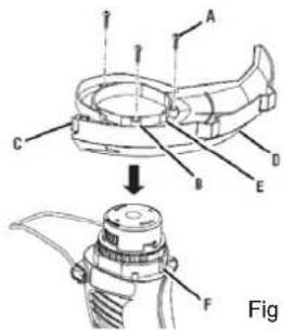 Scotts ST00213S - COLOCACION DE GUARDIA DE SEGURIDAD( Fig 1) - 1