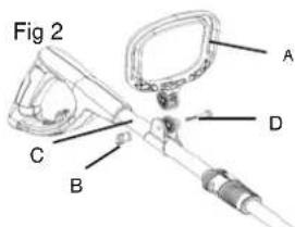 Scotts ST00213S - FIXATION DE LA GARDE DE SÉCURITÉ (Fig 1) - 2