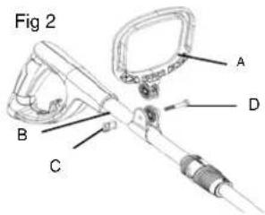 Scotts ST00213S - COLOCACION DE GUARDIA DE SEGURIDAD( Fig 1) - 2