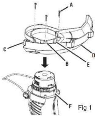 Scotts ST00213S - FIXATION DE LA GARDE DE SÉCURITÉ (Fig 1) - 1
