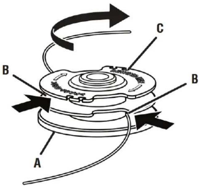 Scotts ST00213S - REWINDING SPOOL FROM BULK LINE (USE ONLY .065" DIAMETER LINE) - 1