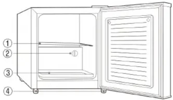 SEVERIN GB 8880 - Instruções de segurança - 2