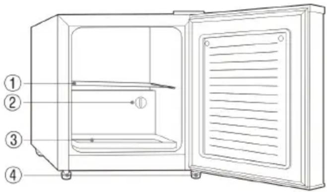 SEVERIN GB 8880 - Sicherheitshinweise - 2