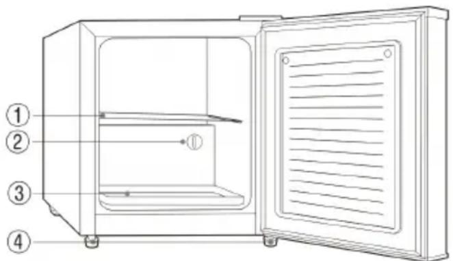 SEVERIN GB 8880 - Instrukcja bezpieczeństwa - 2