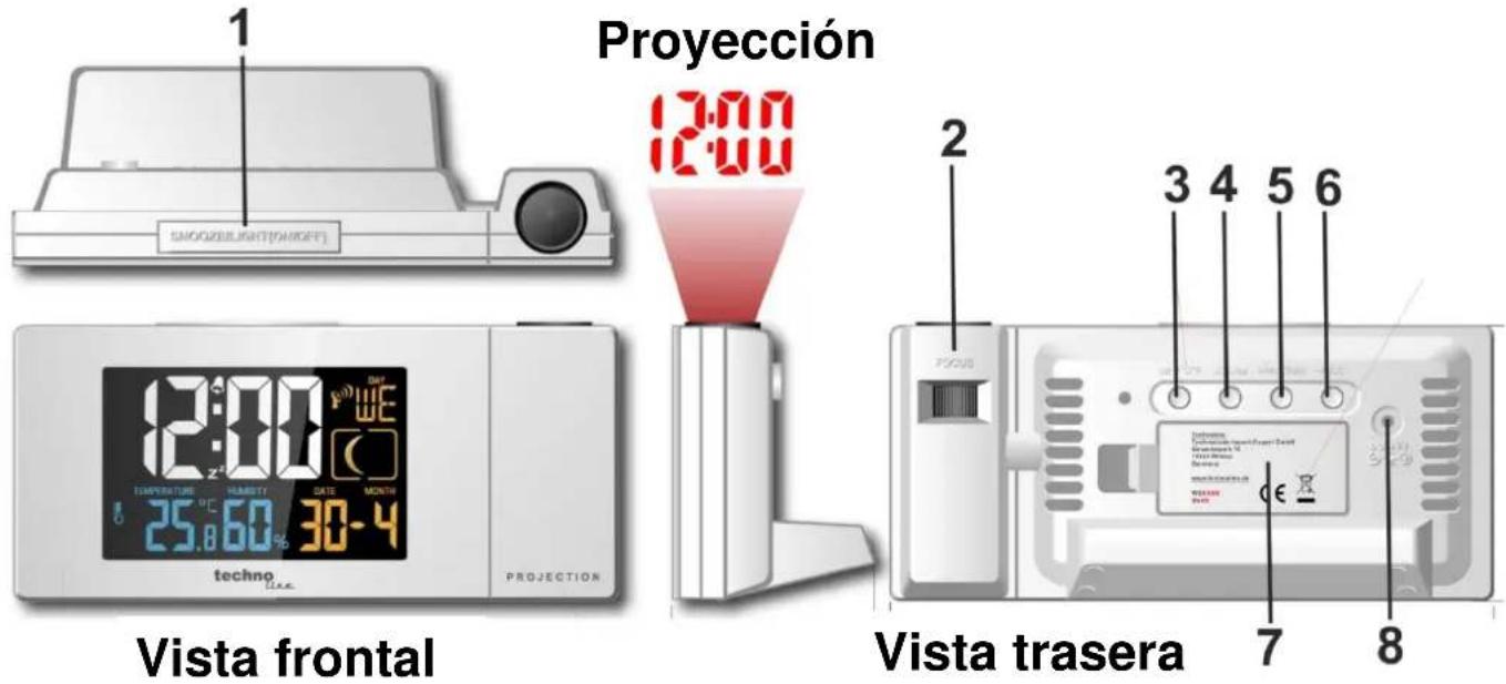 TECHNOLINE WT 537 - 1