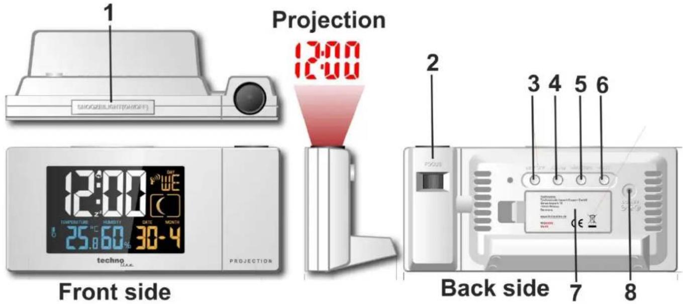 TECHNOLINE WT 537 - Batteriebetrieb - 1