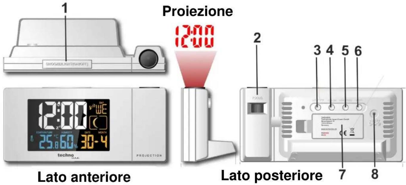 TECHNOLINE WT 537 - 1