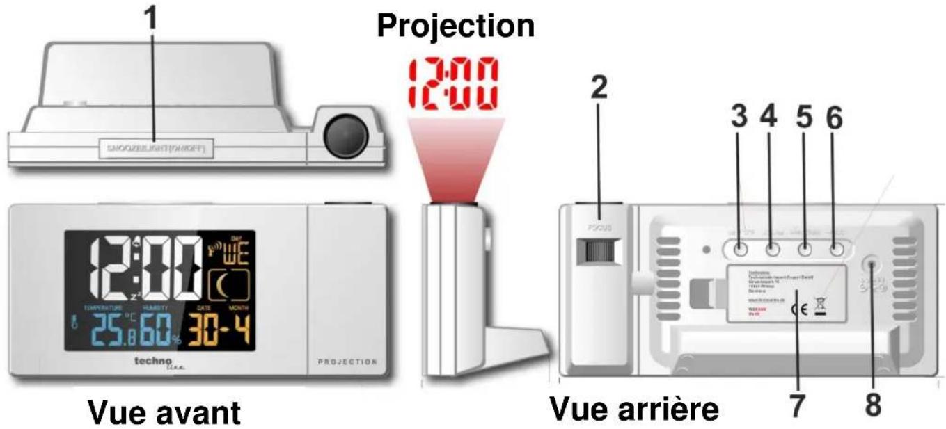 TECHNOLINE WT 537 - 1