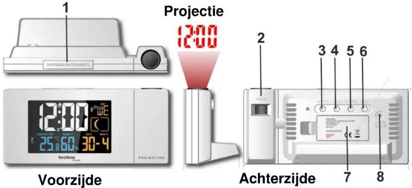 TECHNOLINE WT 537 - 1