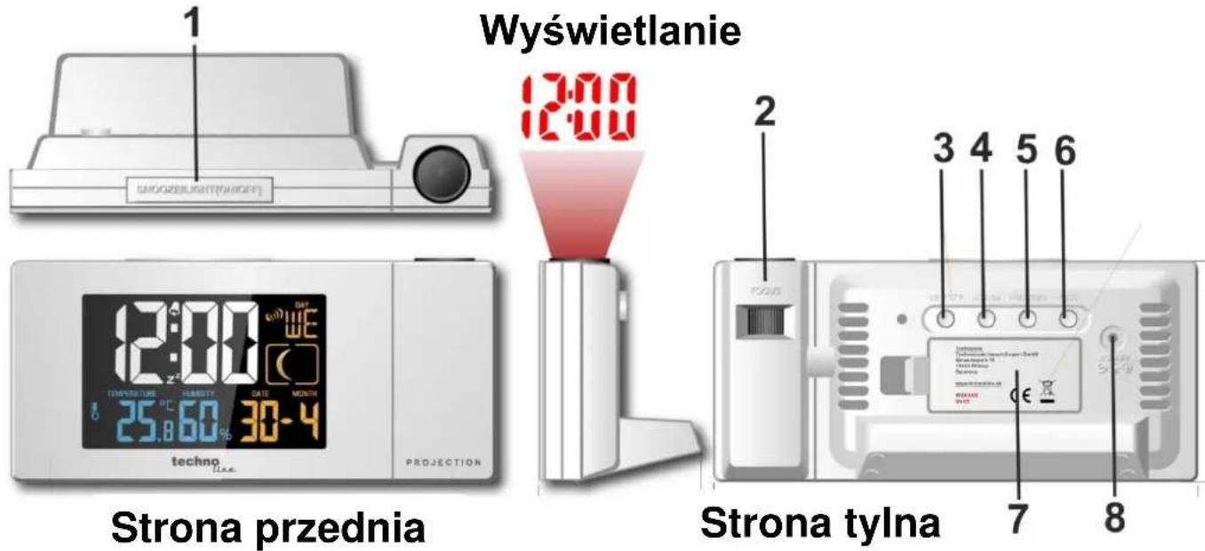 TECHNOLINE WT 537 - 1