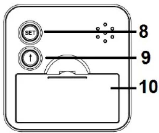 TECHNOLINE WT 344 - Consideration of duty according to the law of electrical devices - 2