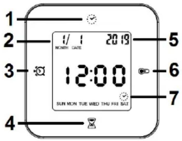 TECHNOLINE WT 344 - Produktübersicht - 1