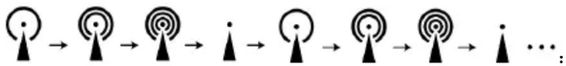 TECHNOLINE WT 534 - Reception of the radio signal - 1