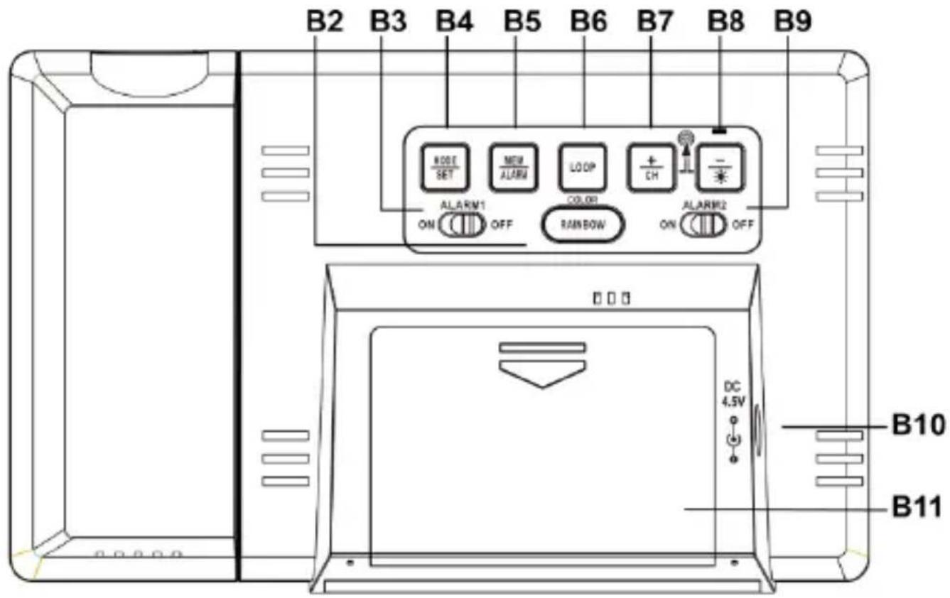 TECHNOLINE WT 549 - Hinweispflicht nach dem Elektronikgerätegesetz - 3