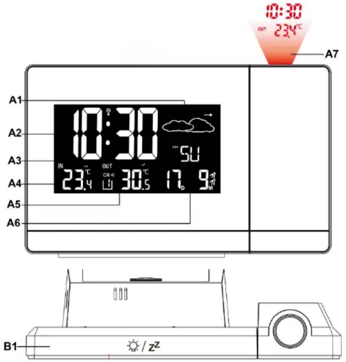 TECHNOLINE WT 549 - Hinweispflicht nach dem Elektronikgerätegesetz - 2
