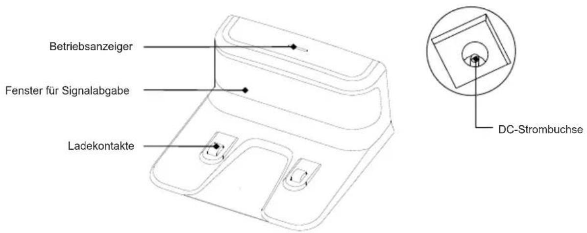 TCL SW2000B - Ladestation - 1