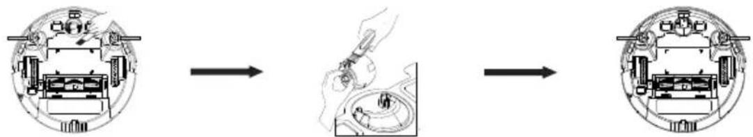 TCL SW2000B - ◆6. Cleaning of the omni-direction wheel - 1