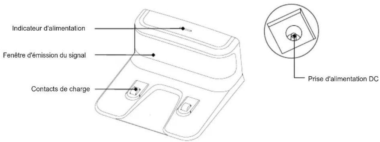 TCL SW2000B - 1.Description du produit - 3
