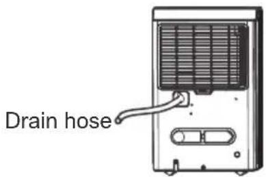 Drain hose