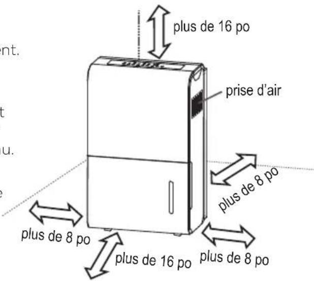 plus de 16 po prise d'air plus de 8 po plus de 8 po plus de 16 po plus de 8 po