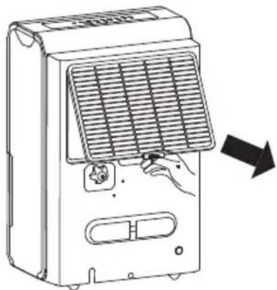 MIDEA MAD22C3WMT - When not using the unit for long time periods - 1