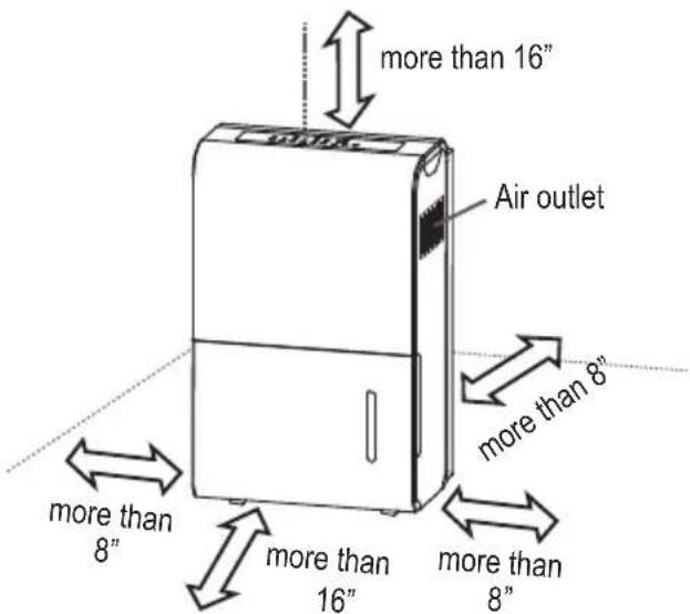 more than 16" Air outlet more than 8" more than 8" more than 16" more than 8"
