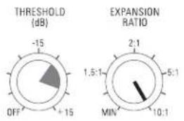 DBX 286A - - Expander/Gate - 1