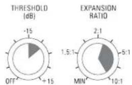 DBX 286A - - Expander/Gate - 2