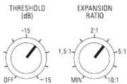 DBX 286A - •Expanseur/Gate - 3