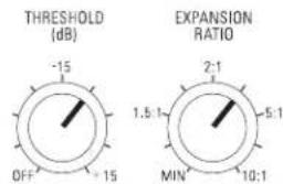 DBX 286A - - Expander/Gate - 3