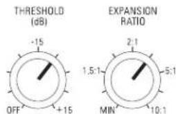 DBX 286A - •Expansor/Compuerta - 3