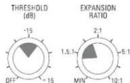 DBX 286A - - Expander/Gate - 4