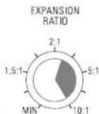 DBX 286A - - Expander/Gate - 3
