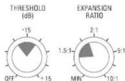 DBX 286A - •Expansor/Compuerta - 4