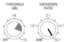 DBX 286A - - Expander/Gate - 1