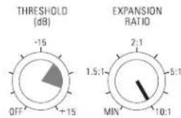 DBX 286A - •Expansor/Compuerta - 1