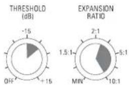 DBX 286A - •Expansor/Compuerta - 2