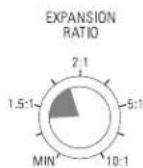 DBX 286A - - Expander/Gate - 7