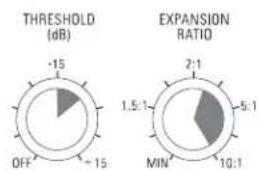 DBX 286A - •Expanseur/Gate - 2