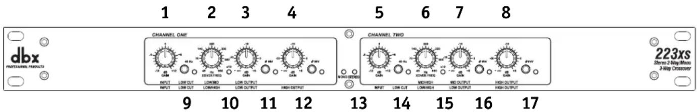 DBX 234S - Remarque: - 1